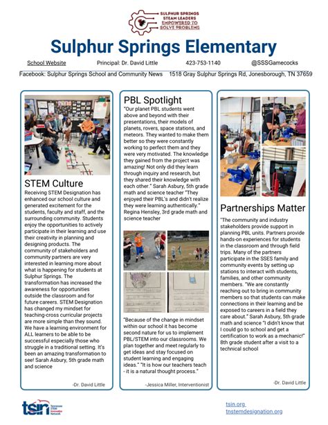 Designated School Spotlight: Sulphur Springs Elementary School