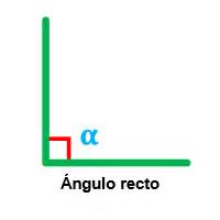 Ángulo recto: definición, construcción y más ☑ - Mi Profe