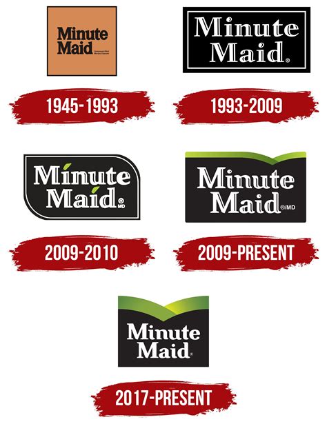 Minute Maid Logo Symbol Meaning History PNG Brand