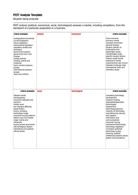 PEST analysis template - PEST Analysis Template Situation being ...