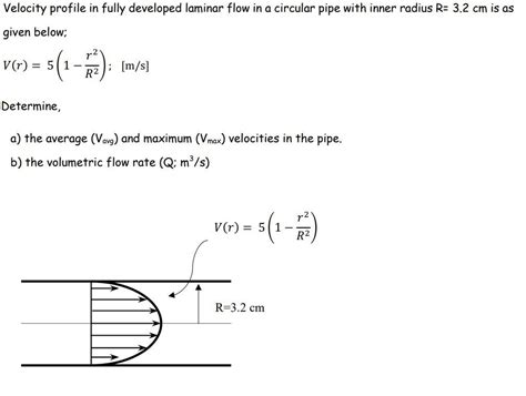 Solved Velocity Profile In Fully Developed Laminar Flow In A Chegg