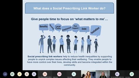 The Role Of A Social Prescribing Link Worker Youtube