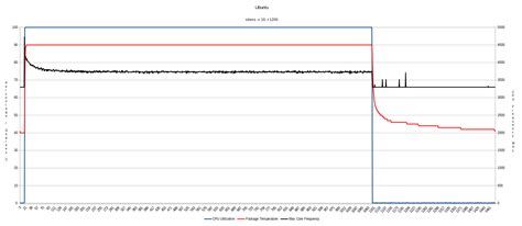 Morefine M600 6900HX review - A Ryzen 9 6900HX mini PC tested with ...