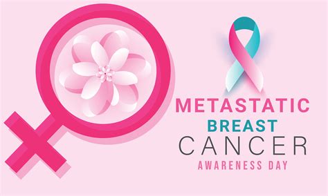 Metastatic Breast Cancer Awareness Day Background Banner Card Poster Template Vector