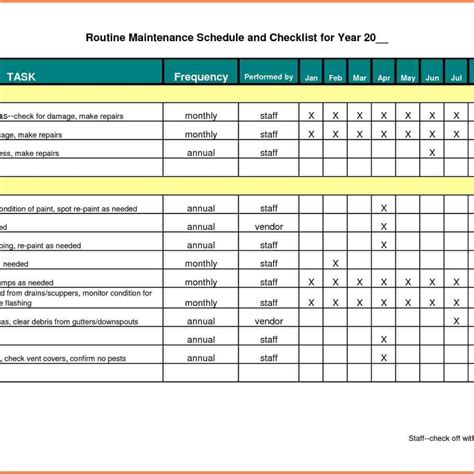 Planned Preventative Maintenance Spreadsheet — Db