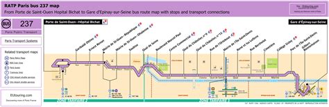How to get to Stade de France in Paris using public transport