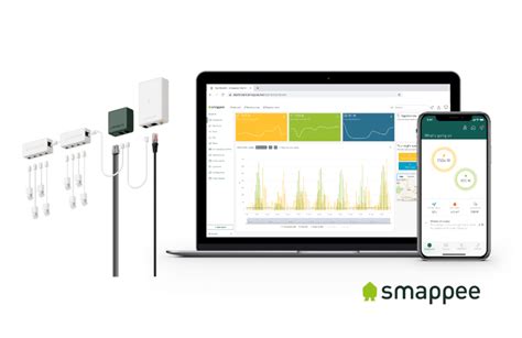 2022 Top Solar Software And Monitoring Products