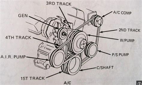 Diagram Chevy Truck Belts