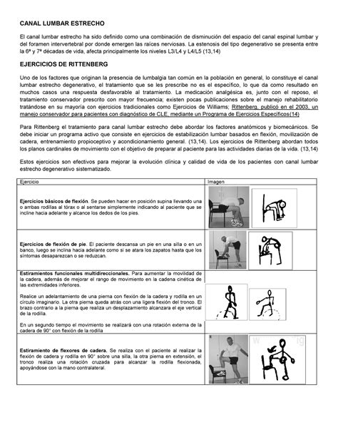 Ejercicios Para Columna Vertebral Canal Lumbar Estrecho El Canal