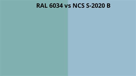 Ral 6034 Vs Ncs S 2020 B Ral Colour Chart Uk