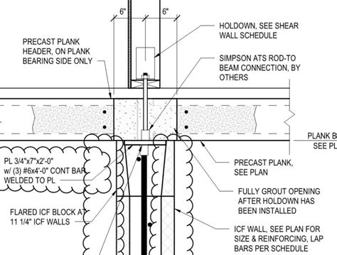 Shear Wall Around Elevator