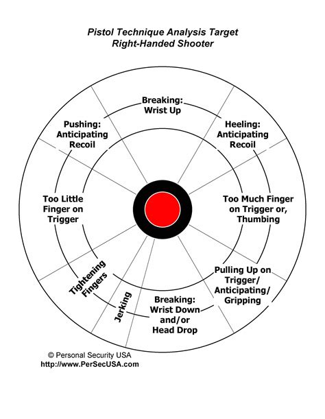 Printable Handgun Targets - Printable Words Worksheets