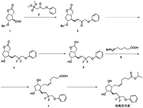 一种他氟前列素中间体异构体杂质及其制备方法与流程