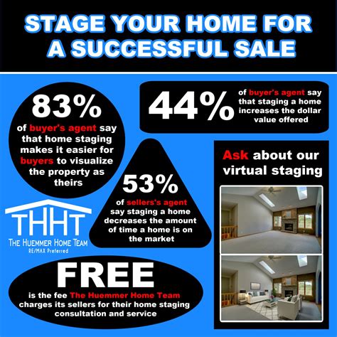 How To Stage Your Home For Sale 5 Tips For A Successful Home Staging