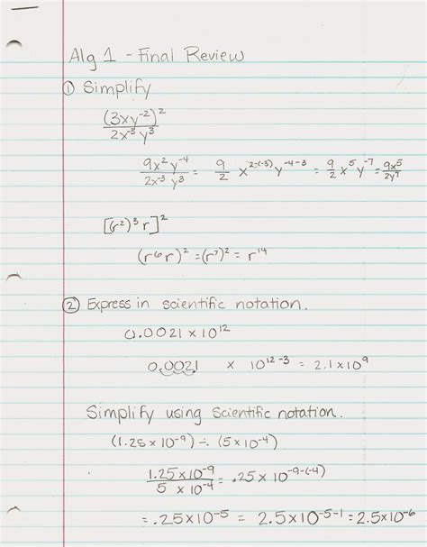 Algebra Alerts Algebra 1 And 2 Algebra 1 Final Review Notes And