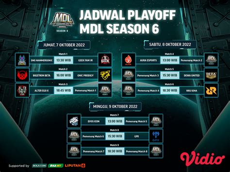 Jadwal Playoff MDL S6 Daftar Tim Format Dan Cara Menonton