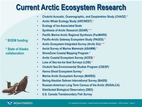 PPT The U S Arctic And NOAAs Role PowerPoint Presentation Free