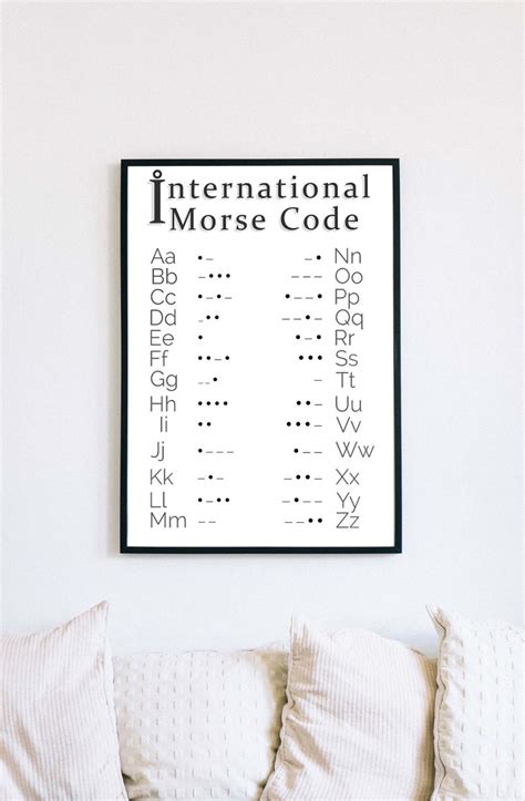 Morse Code And Phonetic Alphabet Alpha Bravo Charlie Print Etsy