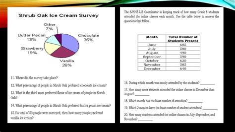 Pasagot Po Neto Pls Nonsense Report Correct Answer Brainliest Brainly Ph