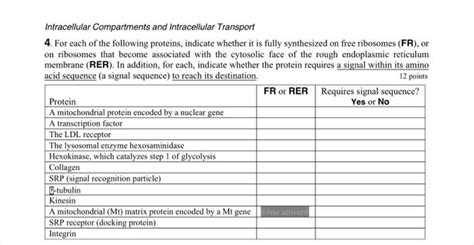 Solved Intracellular Compartments and Intracellular | Chegg.com