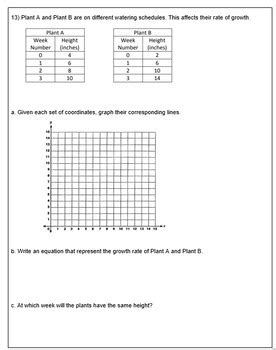 Unit Test Systems Of Equations By Sam Lynne TPT