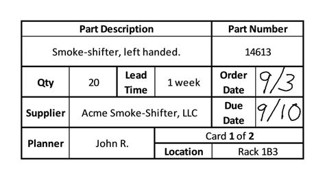 Kanban Card | Manage inventory by using a kanban system