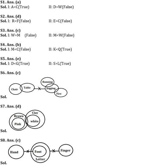 Reasoning Ability Quiz For Ibps Clerk Prelims Rd July