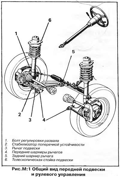 Ходовая фольксваген поло седан схема - 87 фото