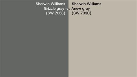 Sherwin Williams Grizzle Gray Vs Anew Gray Side By Side Comparison