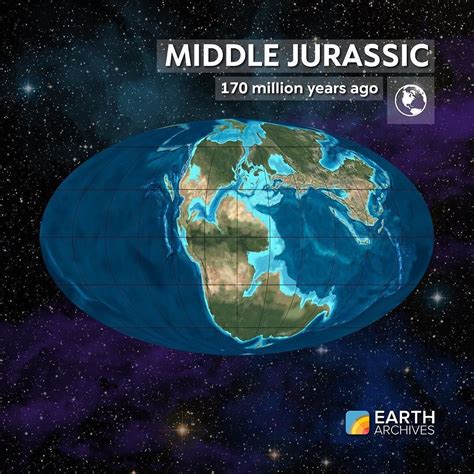 Earth Archives on Instagram: “During the Middle Jurassic, seen here 170 million years ago ...