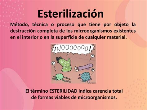 SOLUTION Esterilización por Filtración y Calor Seco Cátedra de