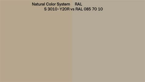 Natural Color System S 3010 Y20r Vs Ral Ral 085 70 10 Side By Side