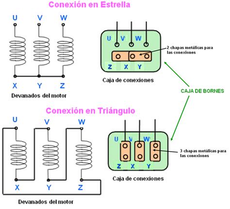 Motor De Doble Voltaje Trifasico Diagrama Bobina Del Motor T