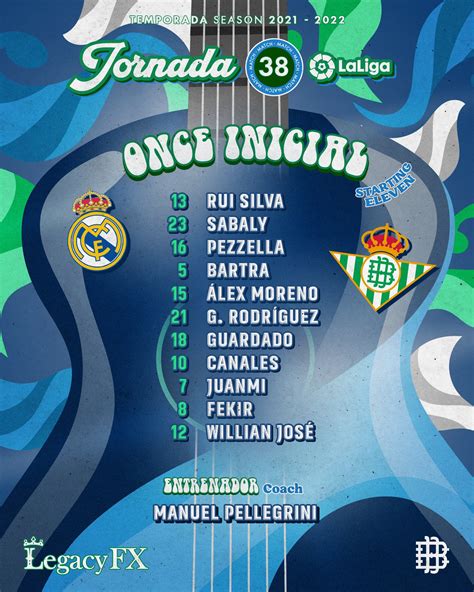 Real Betis Balompi On Twitter Nuestro Once Inicial Para El