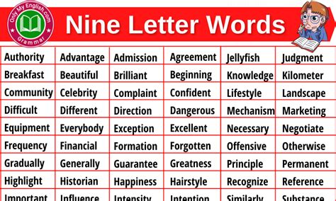 Ten Letter Words