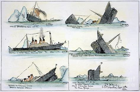 Why Did the Titanic Sink? A Simple Question with a Complicated Answer