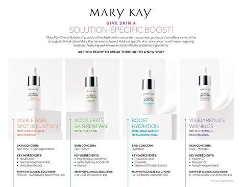 Mary kay clinical solutions boosters guide – Artofit