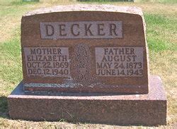 Elizabeth Decker 1869 1940 Find A Grave Memorial