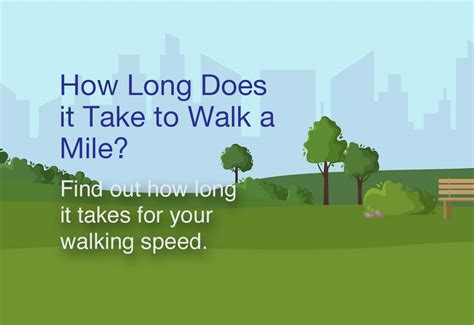 How Long Does It Take To Walk A Mile