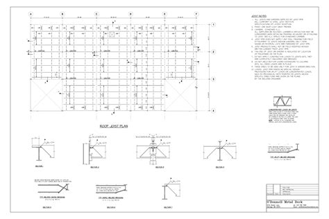 Steel Bar Joist Designations Design Talk