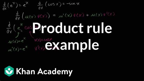 Product Rule Example Youtube