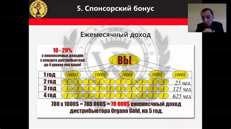 Маркетинг План Органо Голд - YouTube