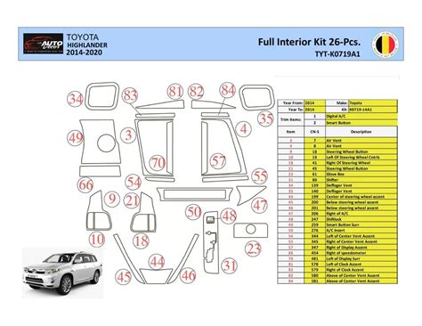 Toyota Highlander Body Parts Diagram For Easy Identification And