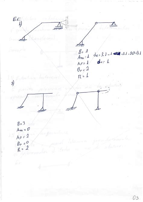 Notas De Aula Teoroia Das Estruturas 2 Teoria Das Estruturas 1