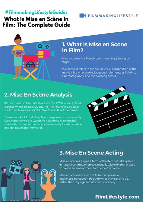 Mise En Scene Elements: What You Need To Know