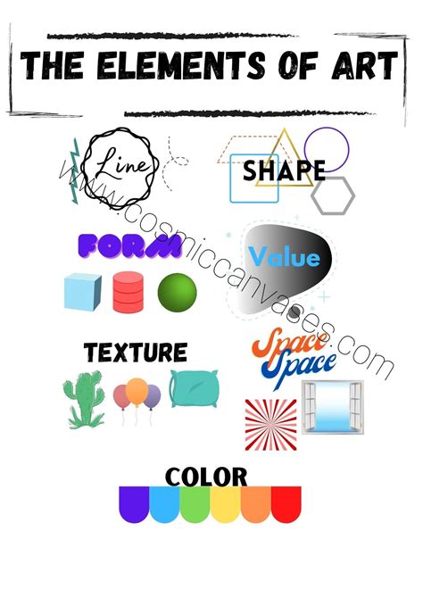 Downloadable Elements Of Art Lesson Plan For Elementary And Middle