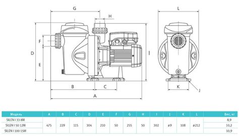 Насос с префильтром Silen I 50 12M 230 В Espa