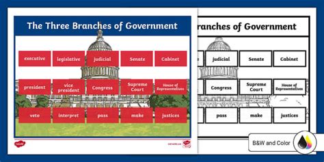 The Three Branches Of Government Vocabulary Mat Twinkl