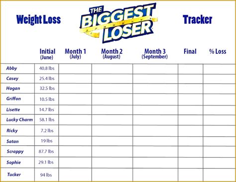 4 Weight Loss Challenge Sheet Template | FabTemplatez