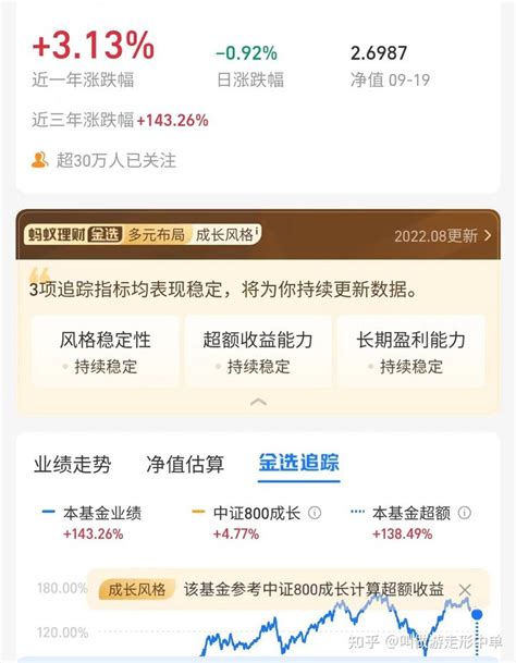 蚂蚁理财金选选品、配置、持有这些问题都为你解决！ 知乎